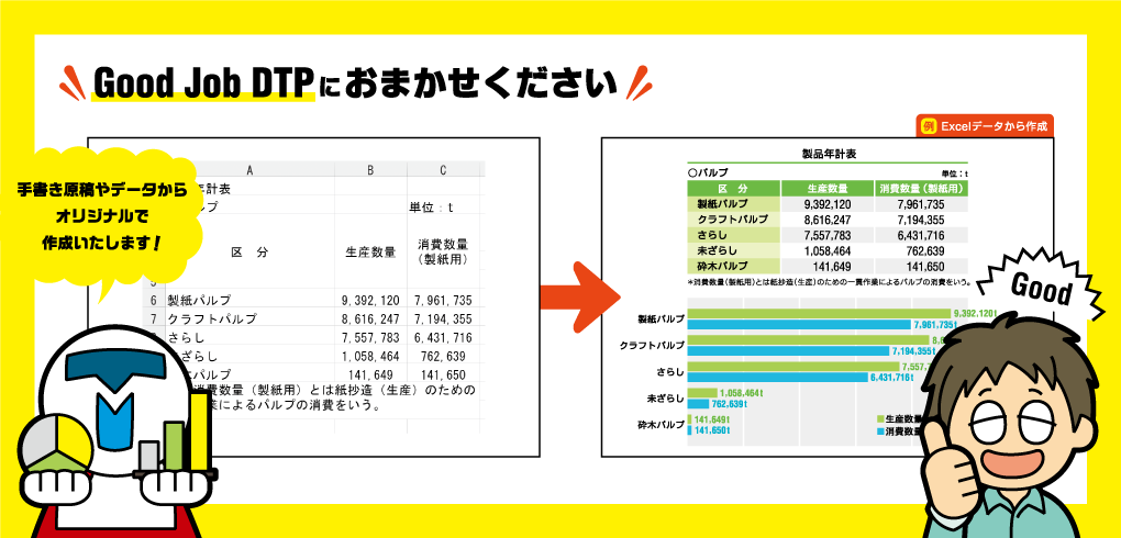 表組・グラフのトレース＆作成のことなら 株式会社テックメイトのGood Job DTPにお任せください